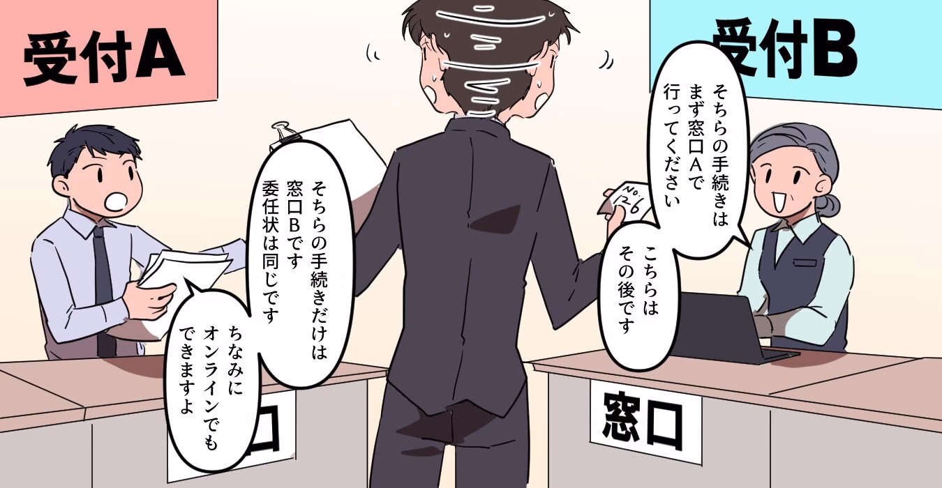 行政書士事務所ユアウィル